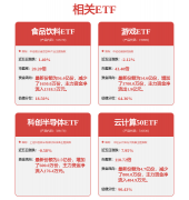偏科技标的目的；国度所的是普及普惠型的人工