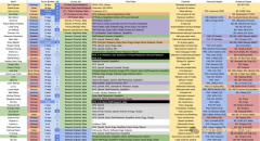 些人的配合特点都是中国、北大、中国科大、浙